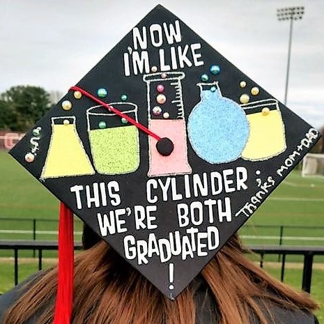 How To Decorate Your Grad Cap Church Hill Classics