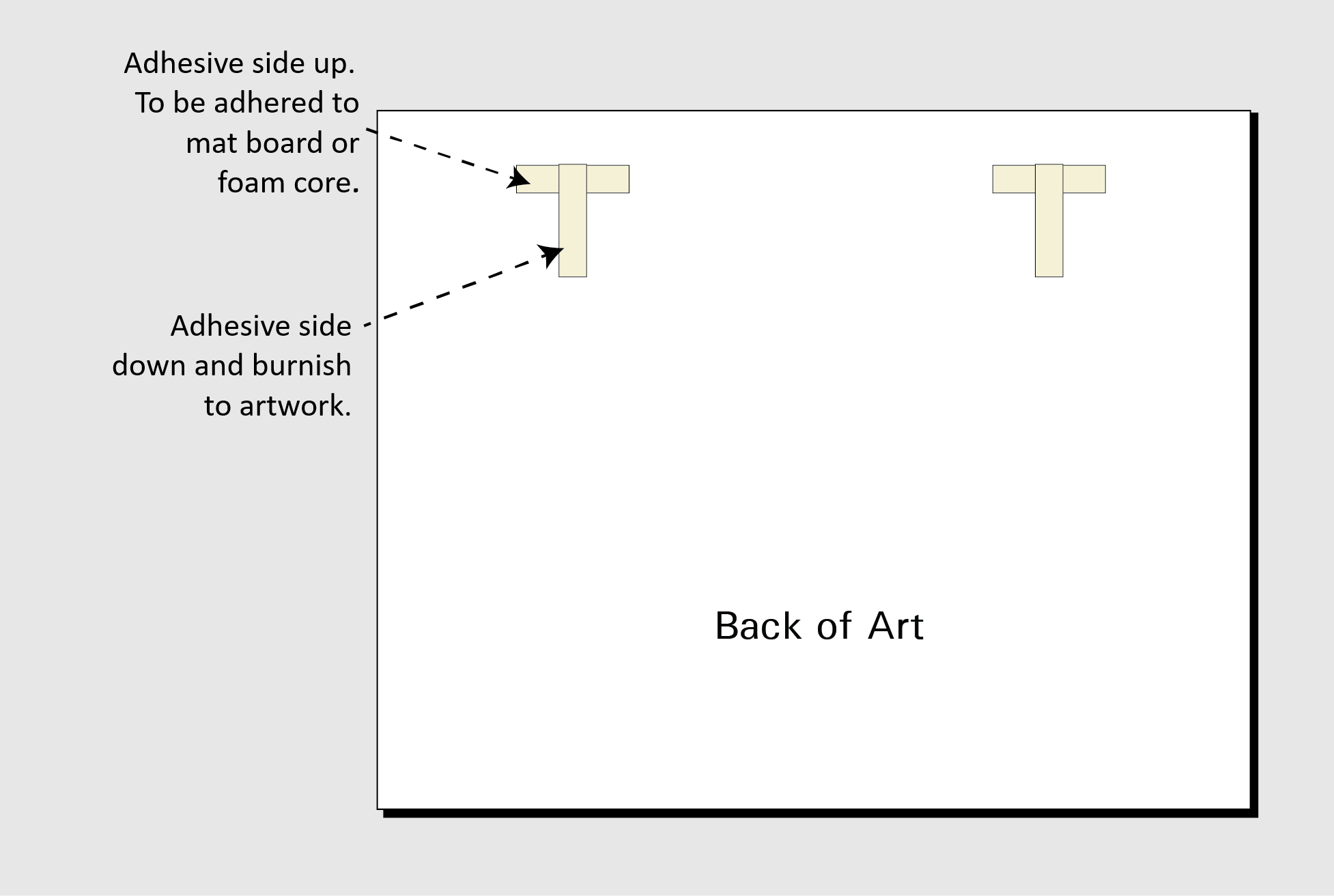 Tips For Float Mounting Artwork Church Hill Classics